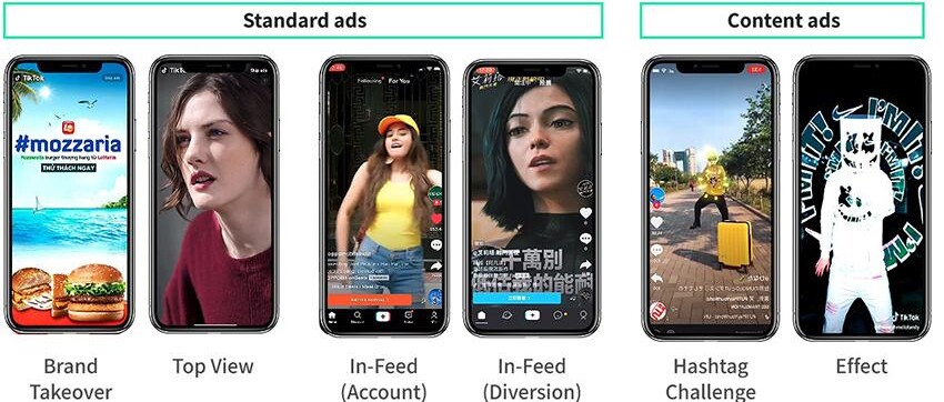 Các định dạng quảng cáo dọc trên TikTok: Brand Takeover, TopView, In-Feed, Hashtag Challenge và Effect