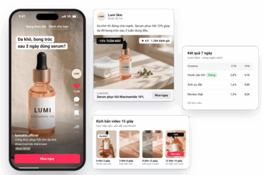 Minh họa giải pháp Creative Strategy của Adtek (dữ liệu mẫu)
