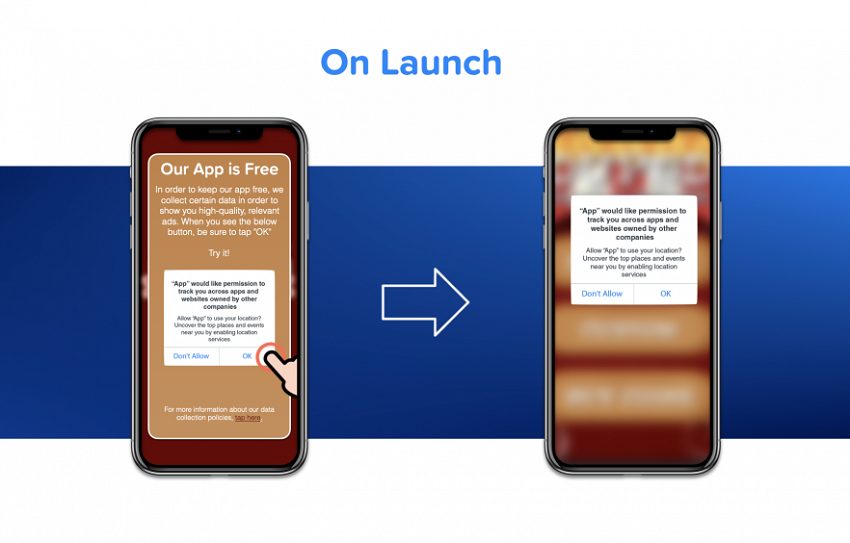 Luồng opt-in khi mở app: thông báo giải thích có gắn thương hiệu, sau đó là hộp thoại ATT của Apple