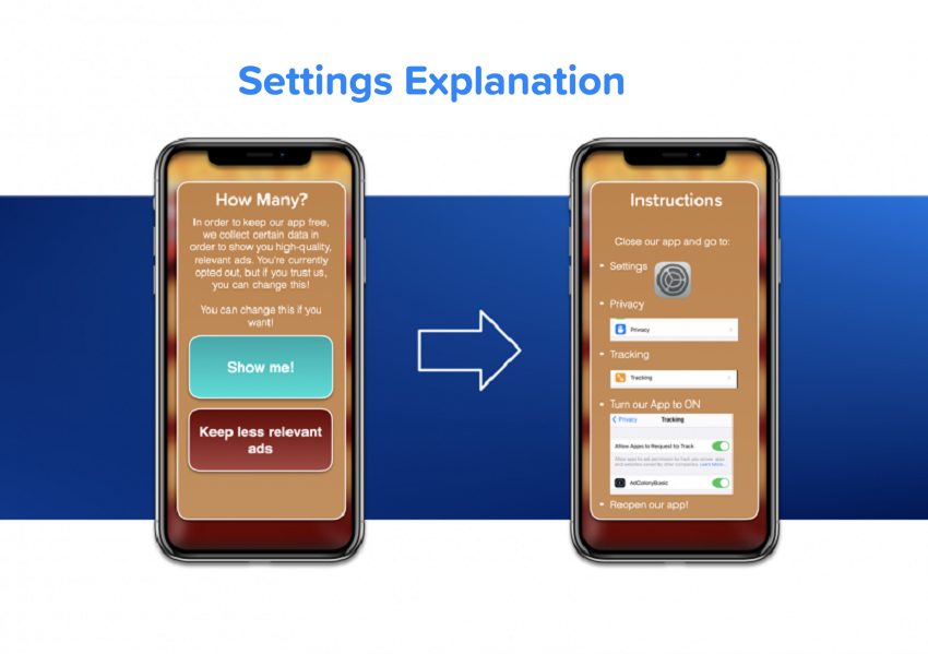 Luồng hướng dẫn người dùng bật lại quyền theo dõi trong phần Cài đặt của iPhone