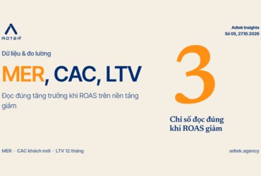Đo lường tăng trưởng khi ROAS giảm: MER, CAC, LTV và cách đọc đúng