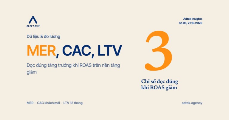 Đo lường tăng trưởng khi ROAS giảm: MER, CAC, LTV và cách đọc đúng