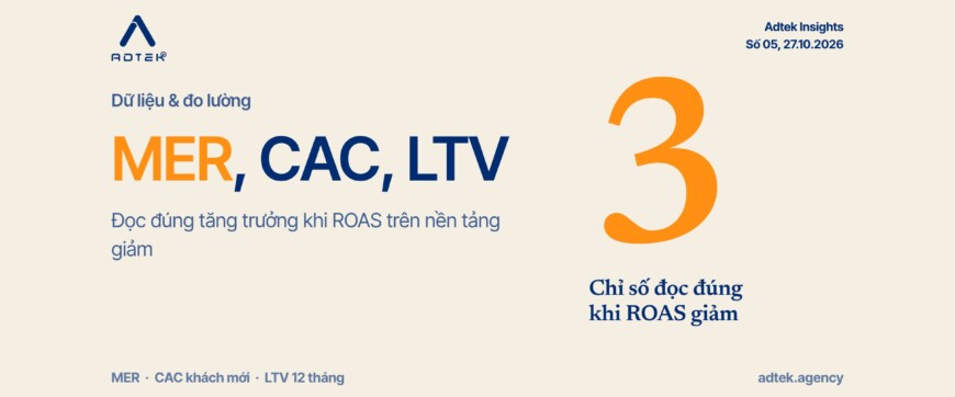 Đo lường tăng trưởng khi ROAS giảm: MER, CAC, LTV và cách đọc đúng