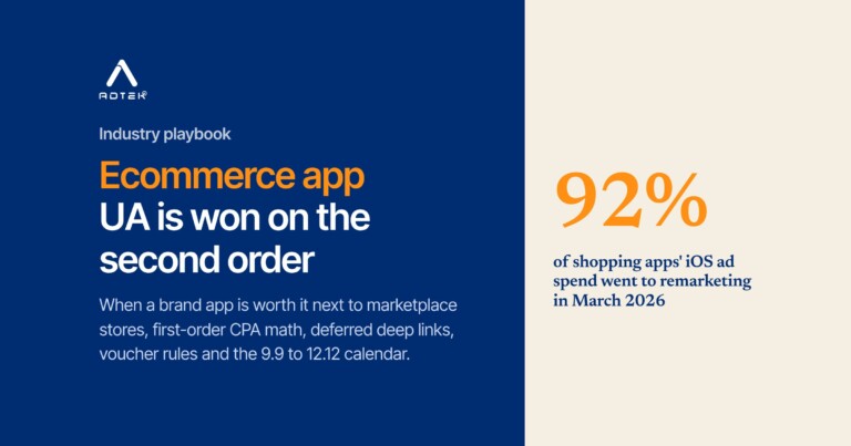 Ecommerce app user acquisition in Vietnam: app advertising, first-order CPA and web to app