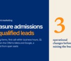 Enrollment marketing for international schools in 2027: measure qualified leads, not lead volume