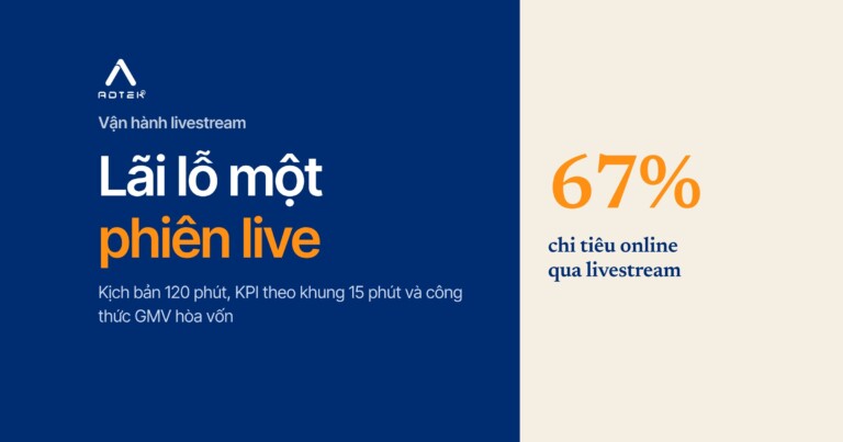 Livestream bán hàng: kịch bản, KPI và cách tính lãi lỗ một phiên