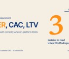 Measuring growth when ROAS drops: MER, CAC, LTV and how to read them
