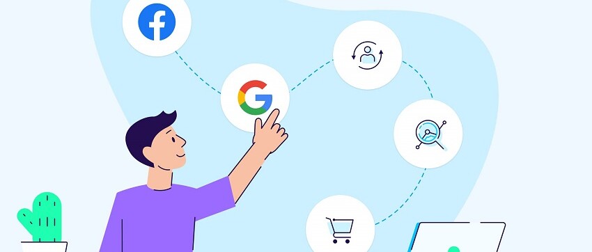 Minh họa hành trình người dùng qua Facebook, Google, remarketing đến mua hàng
