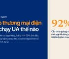 App thương mại điện tử: quảng cáo app, CPA đơn đầu và web to app